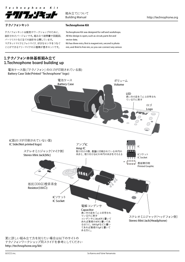 Technophone_Kit_4