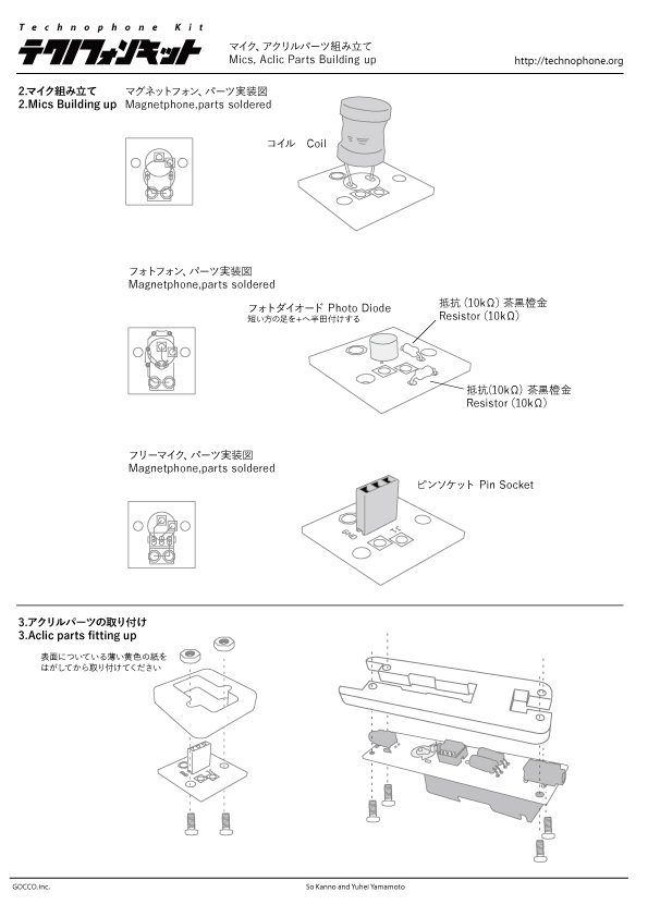 Technophone_Kit_5